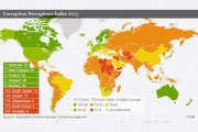Map of corruption